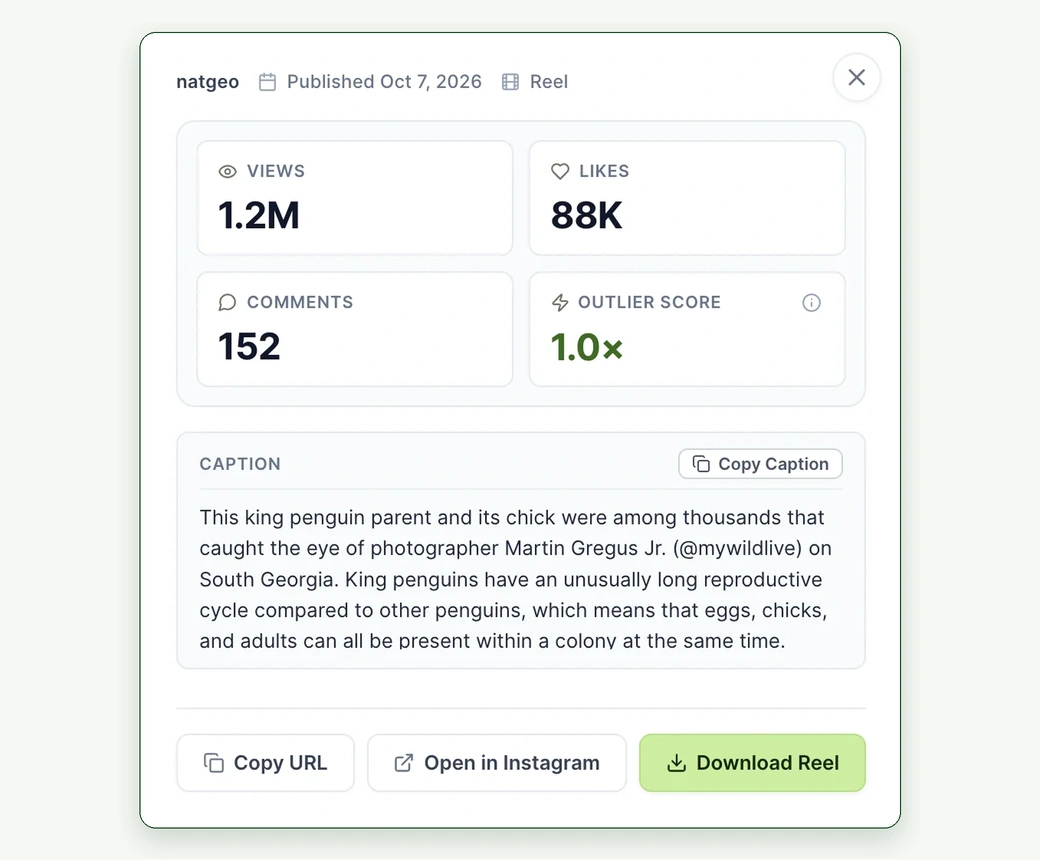 Instagram Reel detail preview modal cropped to show 1.2M views, 88K likes, 1.0x Outlier Score, and 1-click download